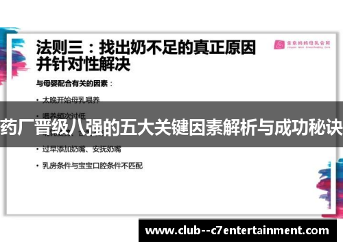 药厂晋级八强的五大关键因素解析与成功秘诀