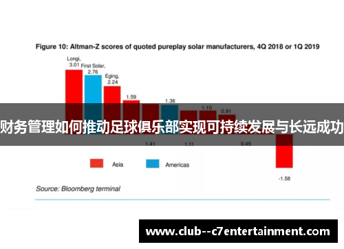 财务管理如何推动足球俱乐部实现可持续发展与长远成功