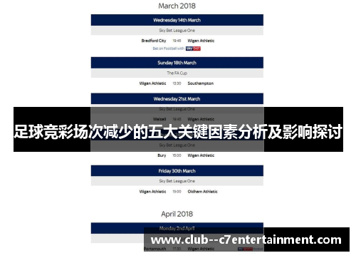 足球竞彩场次减少的五大关键因素分析及影响探讨 足球竞彩场次减少的五大关键因素分析及影响探讨