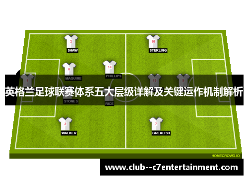 英格兰足球联赛体系五大层级详解及关键运作机制解析