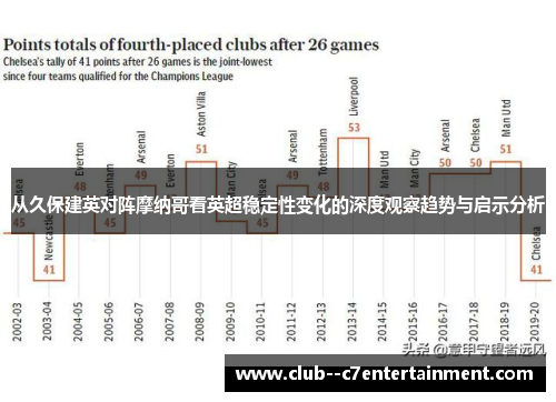 从久保建英对阵摩纳哥看英超稳定性变化的深度观察趋势与启示分析