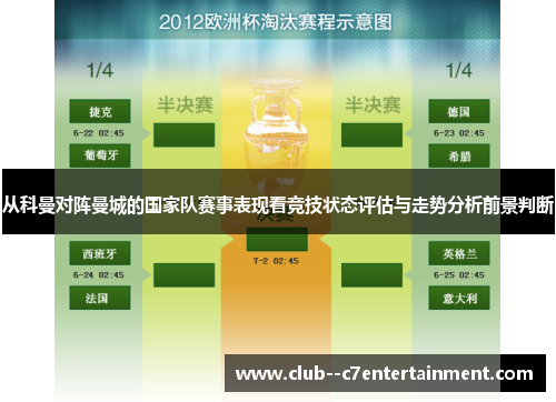 从科曼对阵曼城的国家队赛事表现看竞技状态评估与走势分析前景判断