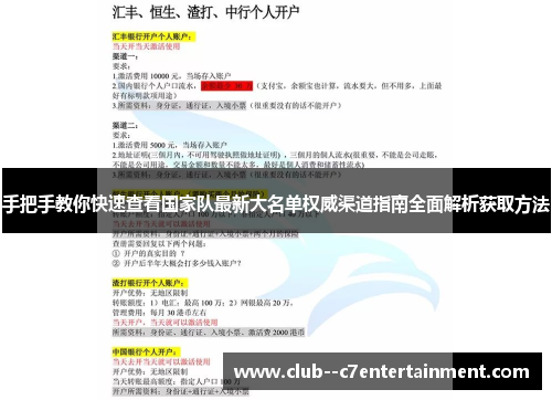 手把手教你快速查看国家队最新大名单权威渠道指南全面解析获取方法