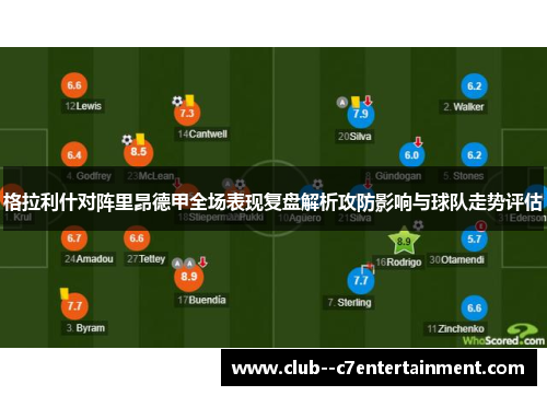 格拉利什对阵里昂德甲全场表现复盘解析攻防影响与球队走势评估